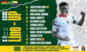 #AFCONonY: Black Stars lineups to face Comoros