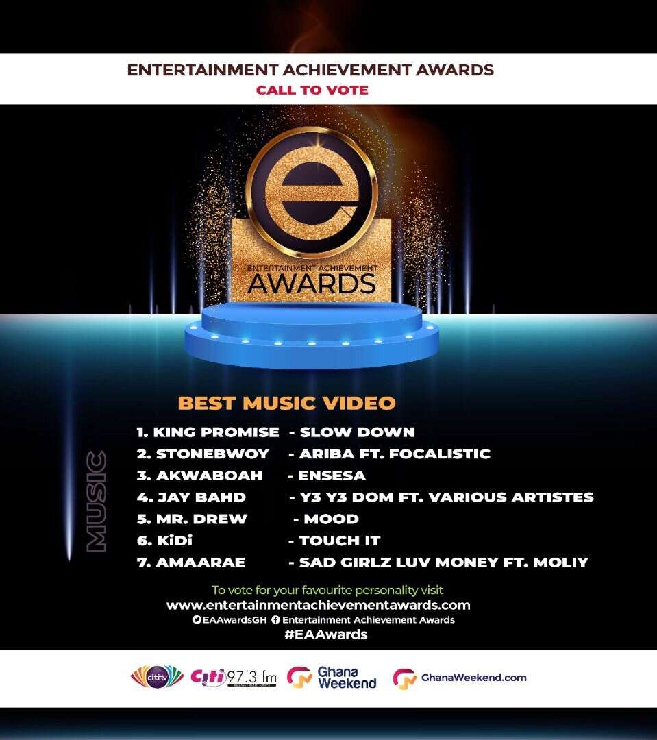 Dir Junie Annan’s ‘Y3 Y3 Dom’ makes the list for best music video at EAA Awards