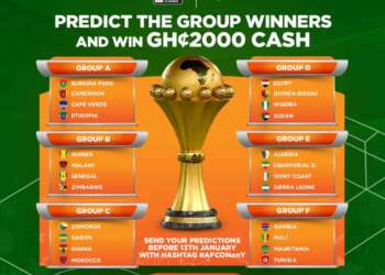 #AFCONONY: Winners of AFCON predict and win take home GHC8,000