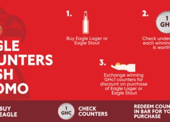 Accra Brewery PLC launches 'Eagle Counters Cash Promo'