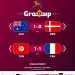 #WorldCupOnY: Australia beat Denmark to round-of-16 spot