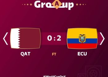 #WorldCupOnY: Qatar lose to Ecuador; becomes first host nation to lose its opening match