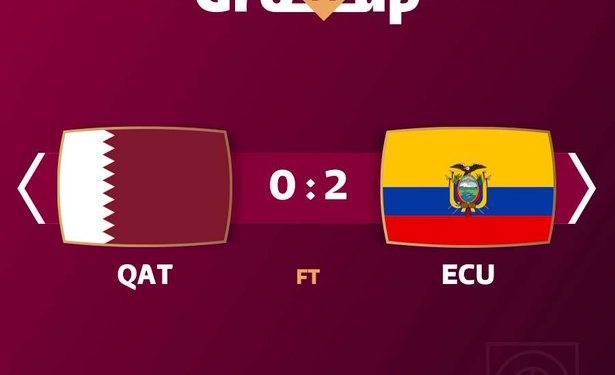 #WorldCupOnY: Qatar lose to Ecuador; becomes first host nation to lose its opening match