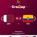#WorldCupOnY: Qatar lose to Ecuador; becomes first host nation to lose its opening match