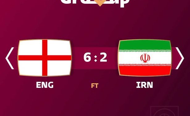 #WorldCupOnY: England trash Iran in 8 goals trailer