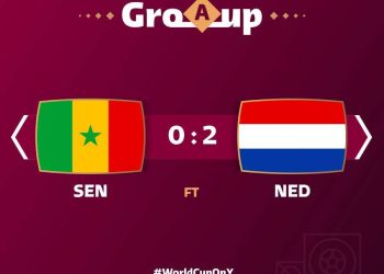 #WorldCupOnY: Gakpo shines as Netherlands beat Senegal with two late goals