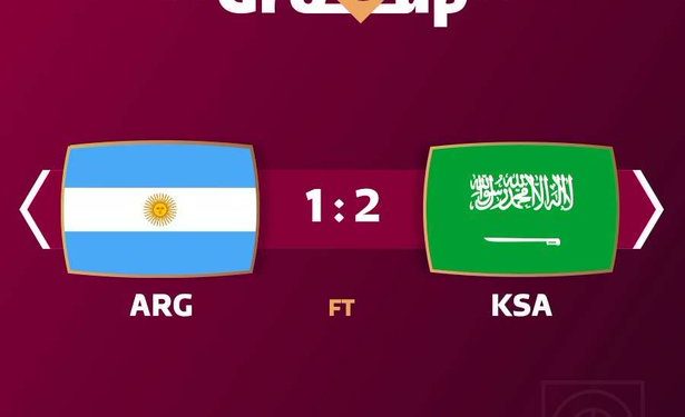 #WorldCupOnY: Saudi Arabia stun Argentina in comeback win