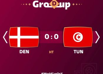 #WorldCupOnY: Mexico registers a point against Poland as Lewandowski misses penalty