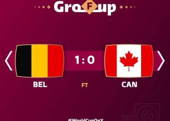 #WorldCupOnY: Belgium clinch all three points in fierce encounter against Canada