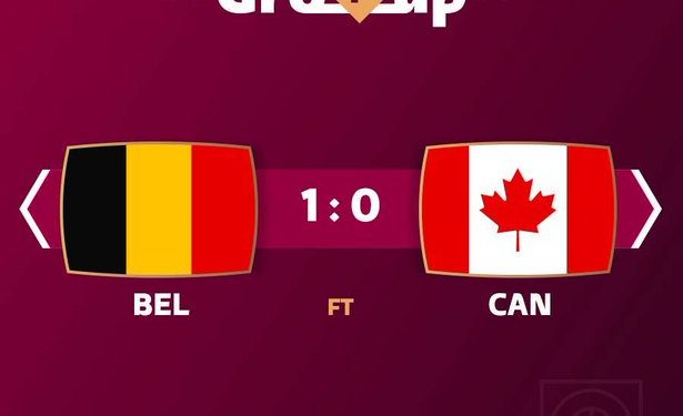 #WorldCupOnY: Belgium clinch all three points in fierce encounter against Canada