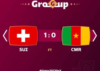 #WorldCupOnY: Embolo stun Cameroon to hand Switzerland victory