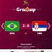 #WorldCupOnY: Richarlison's brace inspires Brazil cruise over Switzerland