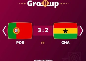 #WorldCupOnY: Portugal go top of Group H in blockbuster encounter with Ghana