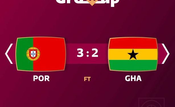 #WorldCupOnY: Portugal go top of Group H in blockbuster encounter with Ghana