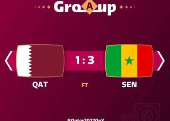 #WorldCupOnY: Senegal records first win after emphatic victory over Qatar