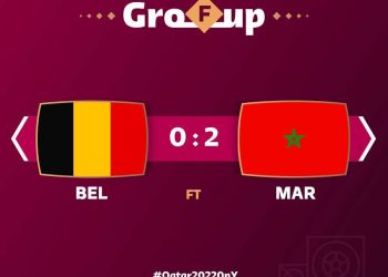 #WorldCupOnY: Morocco beat Belgium in resilient display