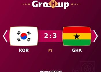 #WorldCupOnY: Kudus power Ghana to victory over South Korea