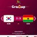 #WorldCupOnY: Kudus power Ghana to victory over South Korea