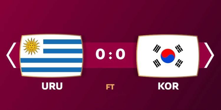 #WorldCupOnY: Uruguay survive South Korea test in goalless draw