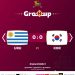 #WorldCupOnY: Uruguay survive South Korea test in goalless draw