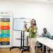 KIC opens call for Business Booster Program